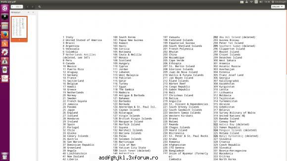 prefix list