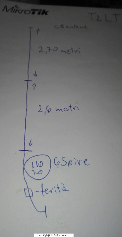 asaasa t2l2